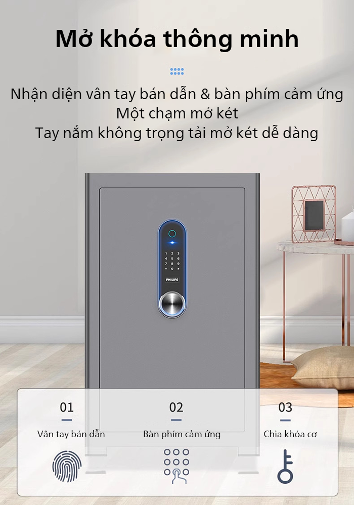 Tính năng đa dạng và hiện đại trên Philips SBX601