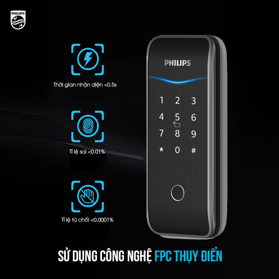 5100-04-copy Philips-5100-5H-06