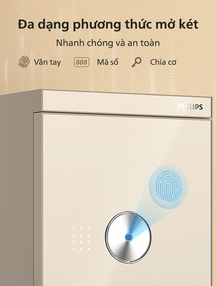 Đa dạng phương thức mở két hiện đại