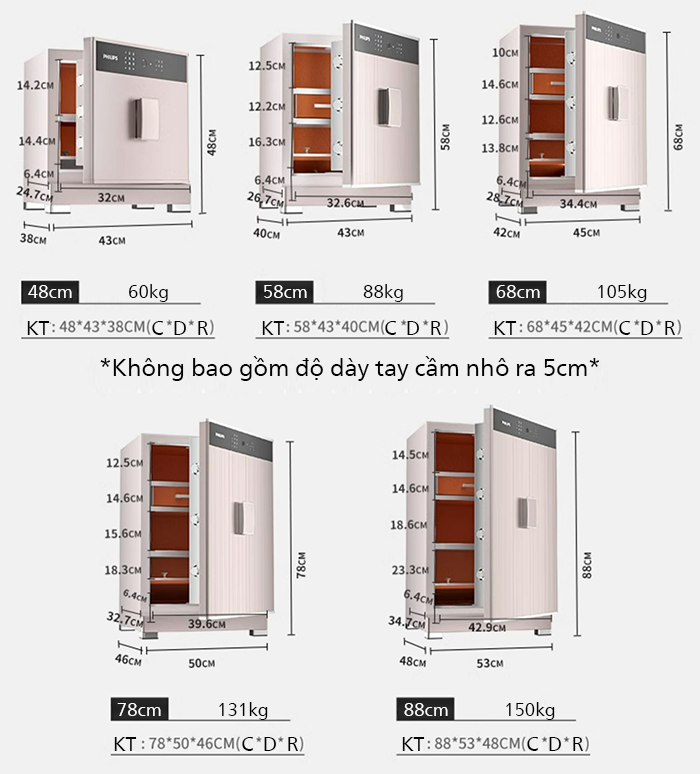 Két sắt Philips SBX701