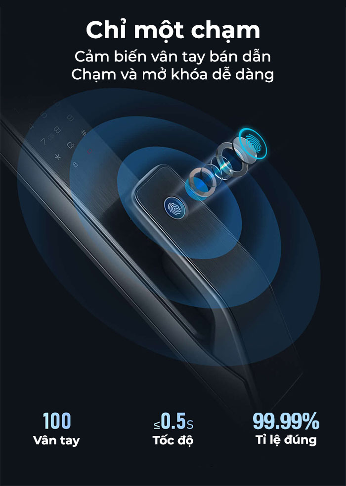 kaadas-q3-anh-5 Công nghệ vân tay bán dẫn FPC Thuỵ Điển