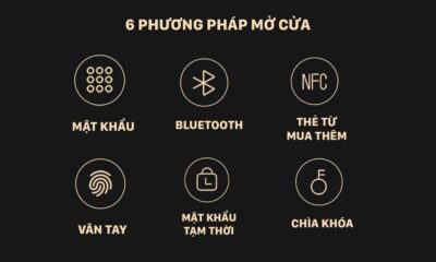 Khóa Cửa Thông Minh Xiaomi Lockin X9 – Khóa Cửa Thông Minh Xiaomi Lockin