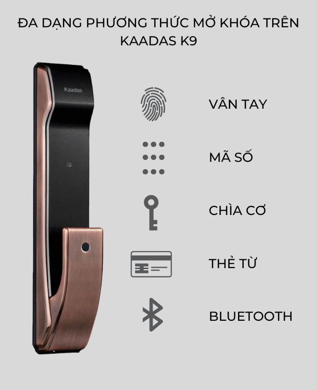Đa dạng phương thức mở khóa trên Kaadas K9