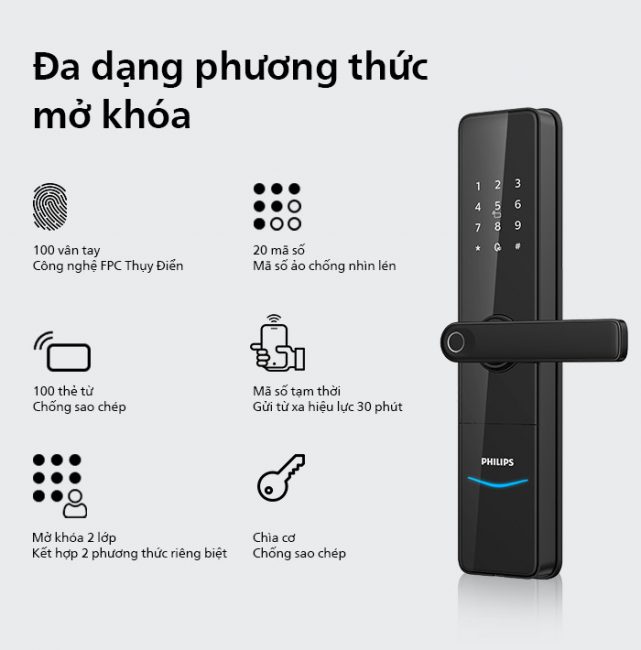 Philips DDL603e đa dạng phương thức mở khóa