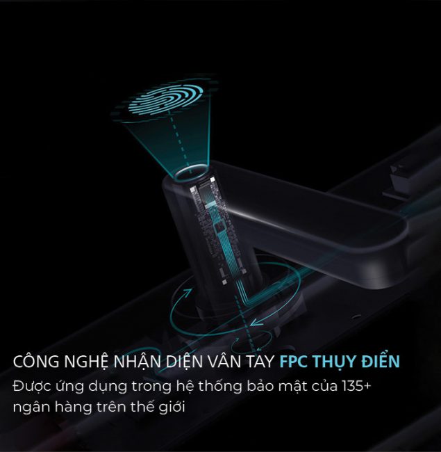 Mở khóa 1 chạm - Công nghệ nhận diện vân tay FPC Thụy Điển